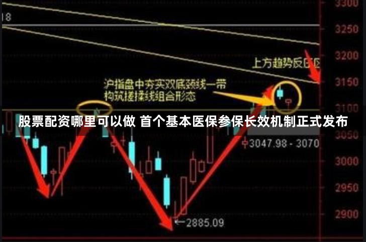 股票配资哪里可以做 首个基本医保参保长效机制正式发布